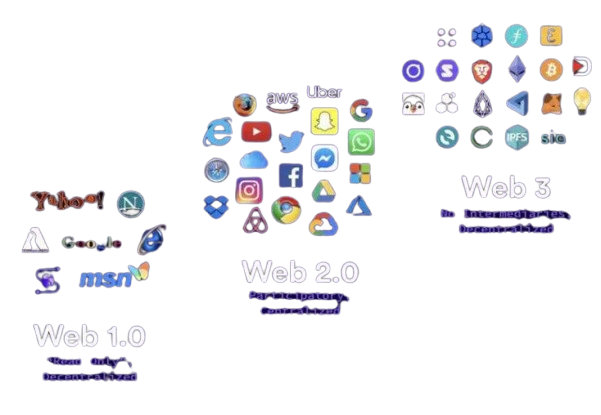 Web3 Dashboard Interface